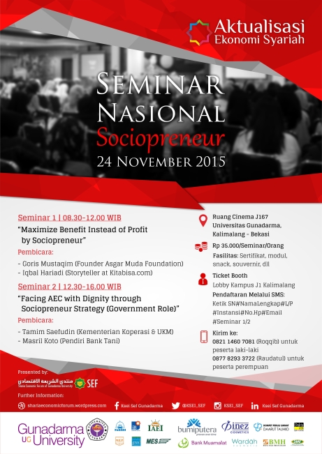 Seminar Nasional Aktualisasi Ekonomi Syariah 